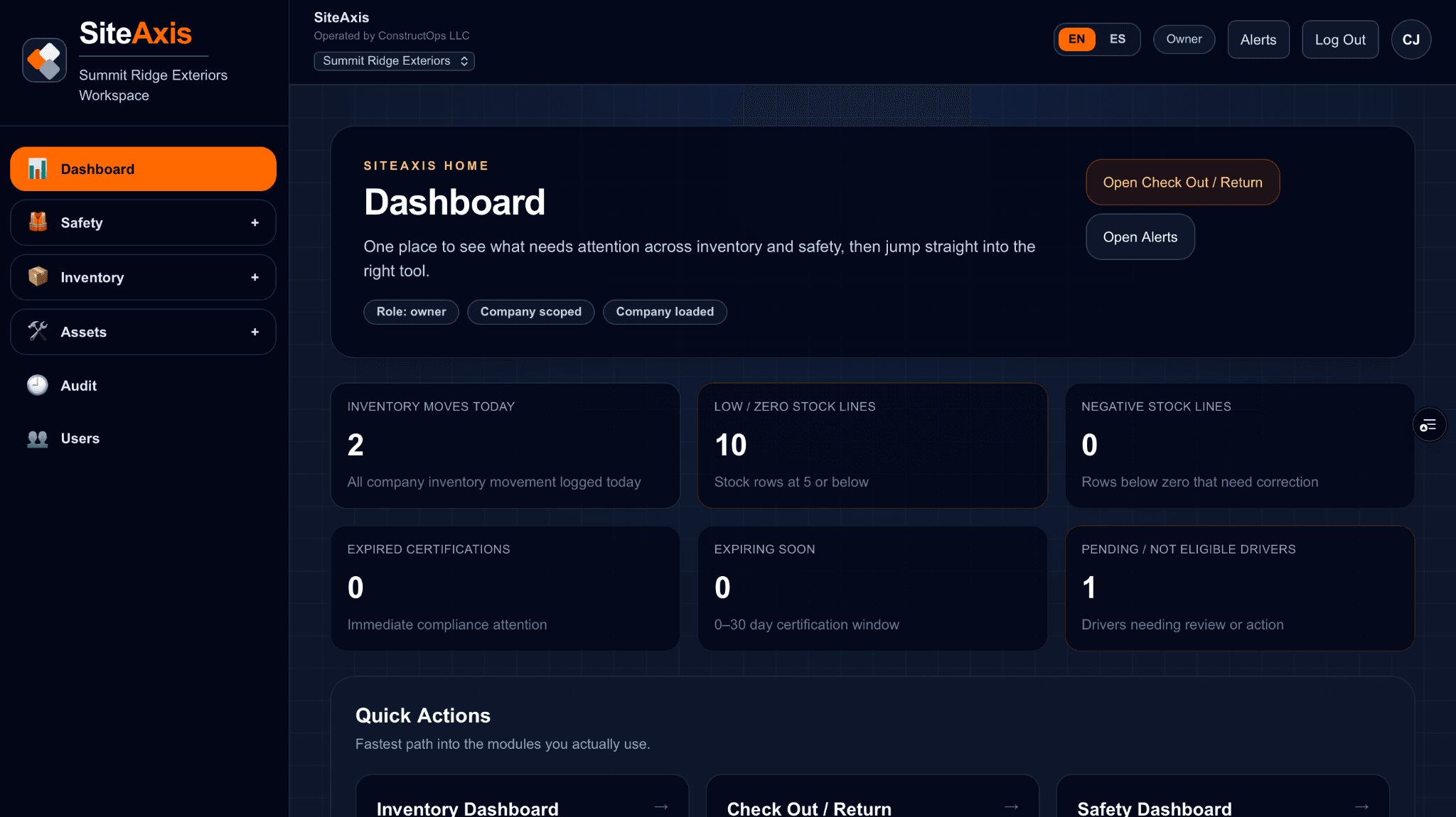 SiteAxis construction operations dashboard